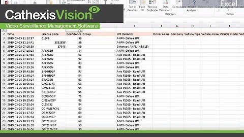 Using Cathexisvision - How to import CSV metadata into excel and do queries