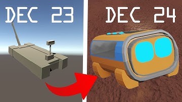 1 Year Of Indie Game Dev - Perry Devlog #10
