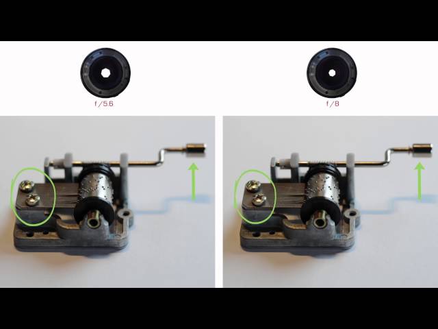 Video 7: Aperture class=