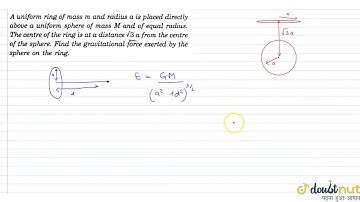 A uniform rig of mas m and radius a is placed directly above a uniform sphre of mass M a