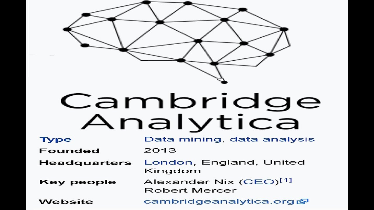 Image result for PHOTO OF CAMBRIDGE ANALYTICA HEADQUARTERS