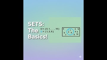 Understanding Sets in Math  Elements, Membership & Extensionality Step by Step