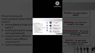 Pacs Picture Archiving Communication System
