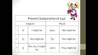 13  Chapter Thirteen  The Subjunctive Mood