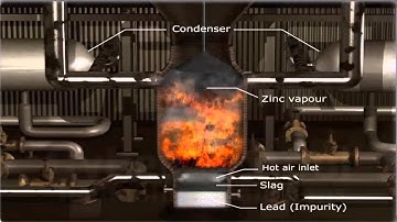 CyberPedia Chemistry - Extraction of Zinc