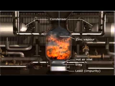 How Is Pure Zinc Obtained From Zinc Oxide