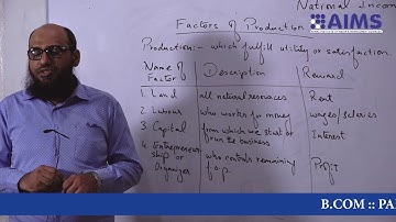 B COM  PART 1  SUBJECT  ECONOMIC ANALYSIS & POLICY  SESSION  1