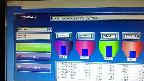 Concrete Batching Plant from Shivam Control Systems