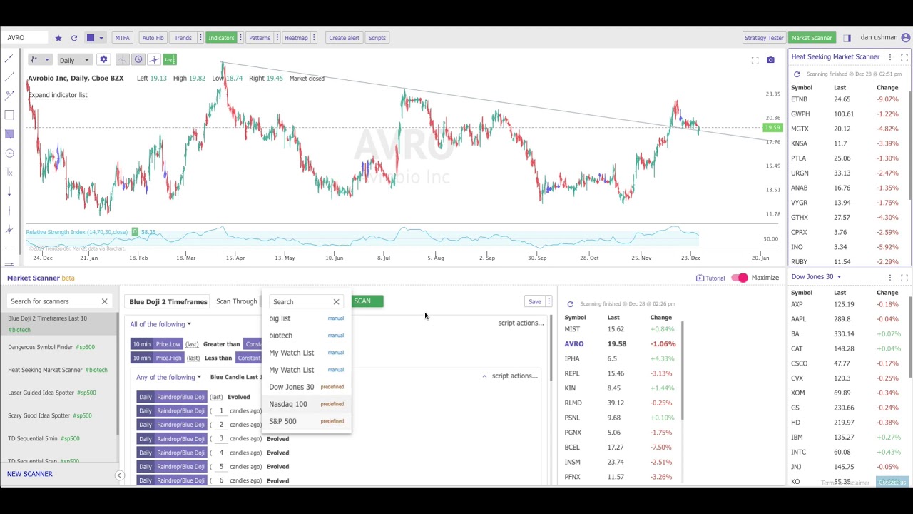 TrendSpider Market Scanner Preview Video YouTube