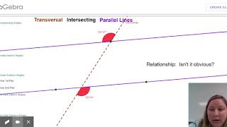 Parallel Lines & Related Angles – GeoGebra
