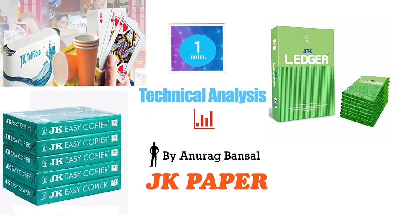 1 - Minute Technical Analysis | JK PAPER (19.07.21)