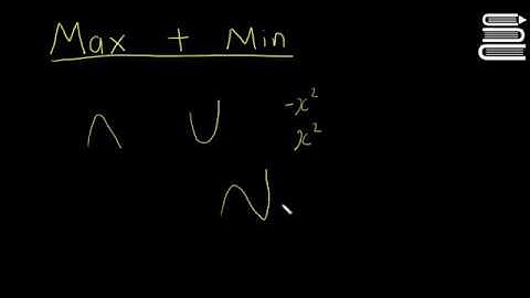 Leaving Cert Maths - Calculus 18 - Maximum and Minimums