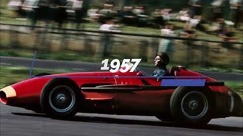 What if Formula 1 had always used the current points system?