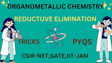 The Hidden Secrets of Reductive Elimination in Organomettalic Compounds