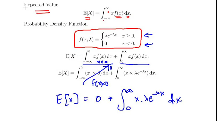 Exponential Distribution - Part 1 - Deriving the Expected Value