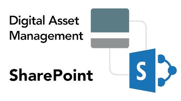 SharePoint Digital Asset Management (DAM) Connector