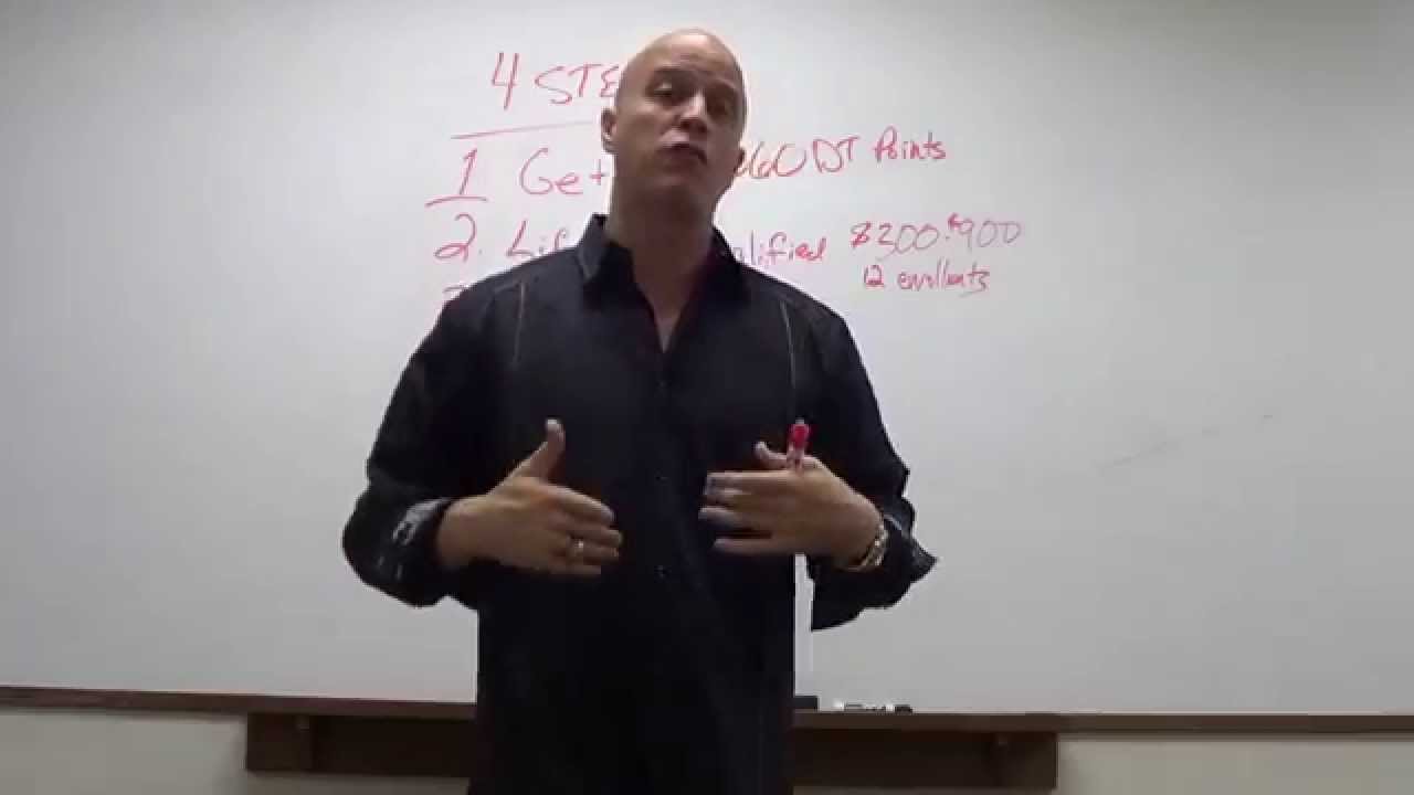 4 Steps to Getting Started - YouTube