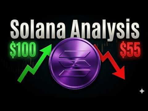 Video preview for Bitcoin and Crypto Currency Market Price Prediction and Technical Analysis - Meme Coins like Doge Coin, Jasmy, Pepe, XRP, Luna Classic Lunc and More!