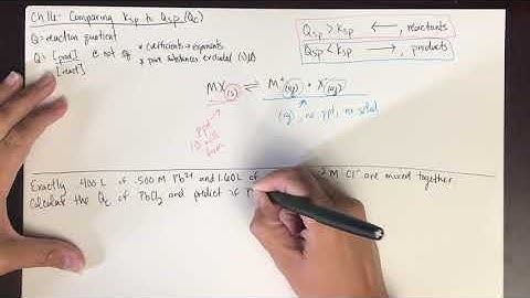 Ch 16 - Comparing Ksp to Qsp
