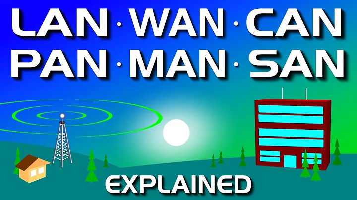 Network Types:  LAN, WAN, PAN, CAN, MAN, SAN, WLAN