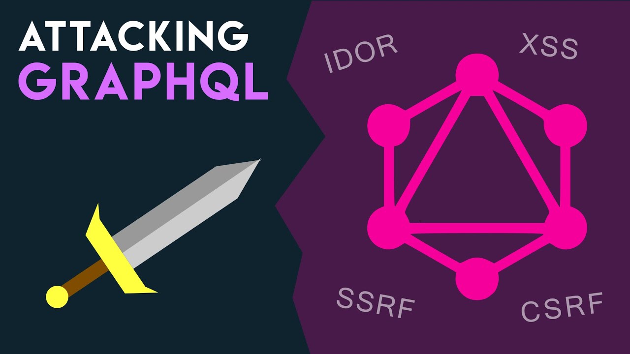 Learn to Approach GraphQL Endpoints | Bug Bounty Explained - YouTube