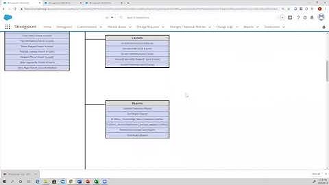 Automating Documentation 2020 Salesforce Webinar