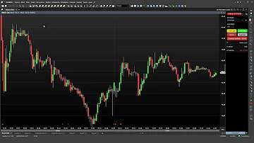 Como ativar modo simulação Profit Pro?