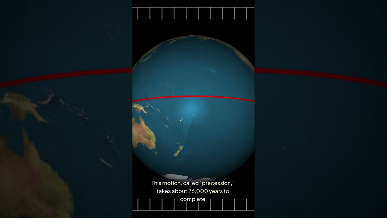 Earth Returns To The Same Spot Every 26 000 Years 