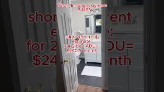 How I’d House Hack This $635K Denver Property (Full Breakdown)
