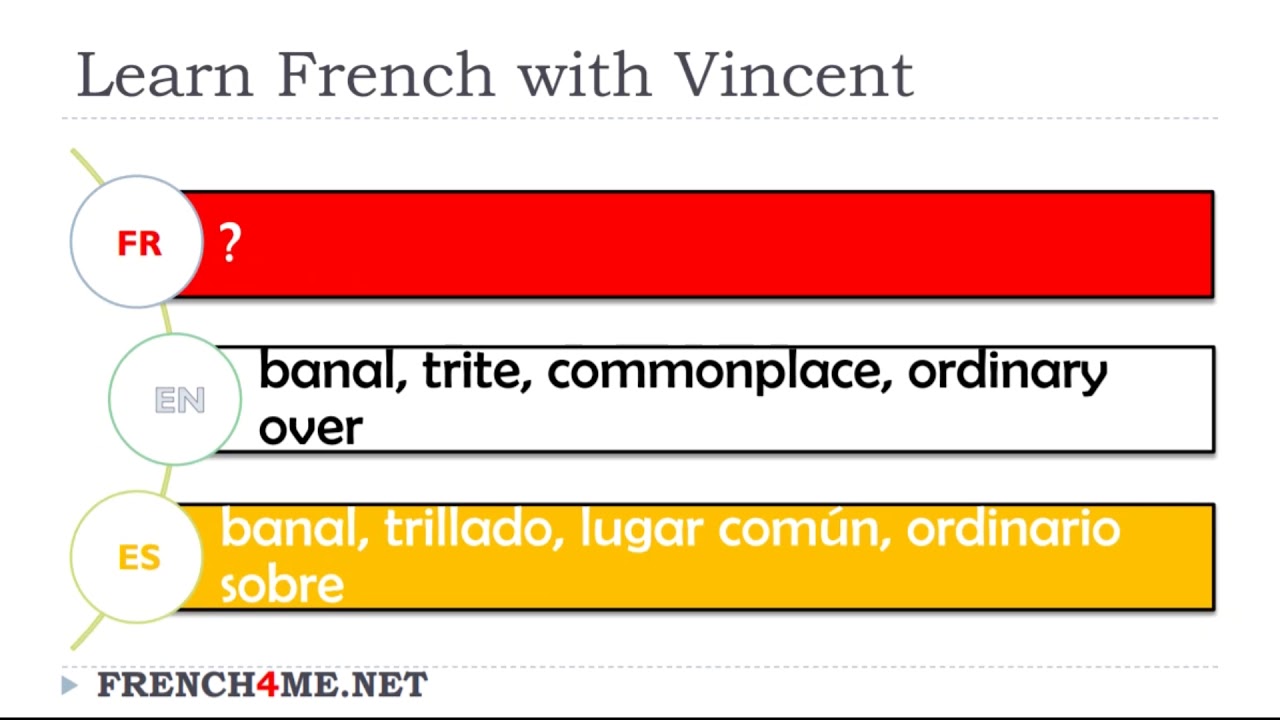 Exercise video Vocabulary French English Spanish Masculine