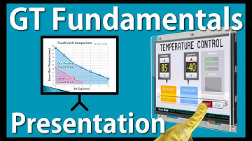 Noritake Presentation | GT Fundamentals