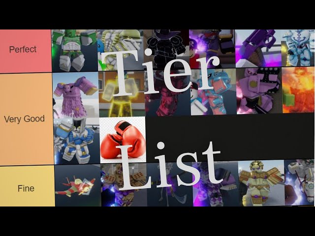 Stands with hamon tier list : r/YourBizarreAdventure