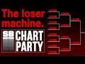 The NCAA tournament is a loser machine | Chart Party