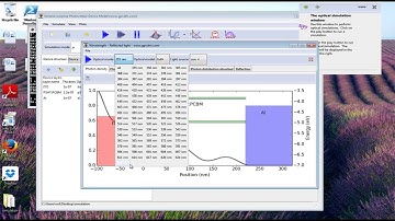 Performing optical simulations with gpvdm.