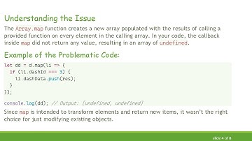 How to Push Responses into a Nested Object in JavaScript