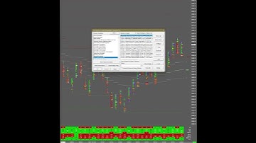 Sierra Charts Number Bars Data Min Max  Bid Ask Slope Hack