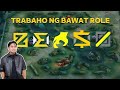 Early Game Tips in MLBB to not become a Dark System - Fuego Gaming YT