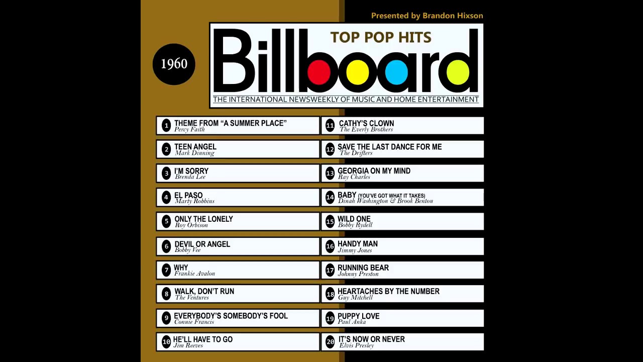 Pop Charts 1960