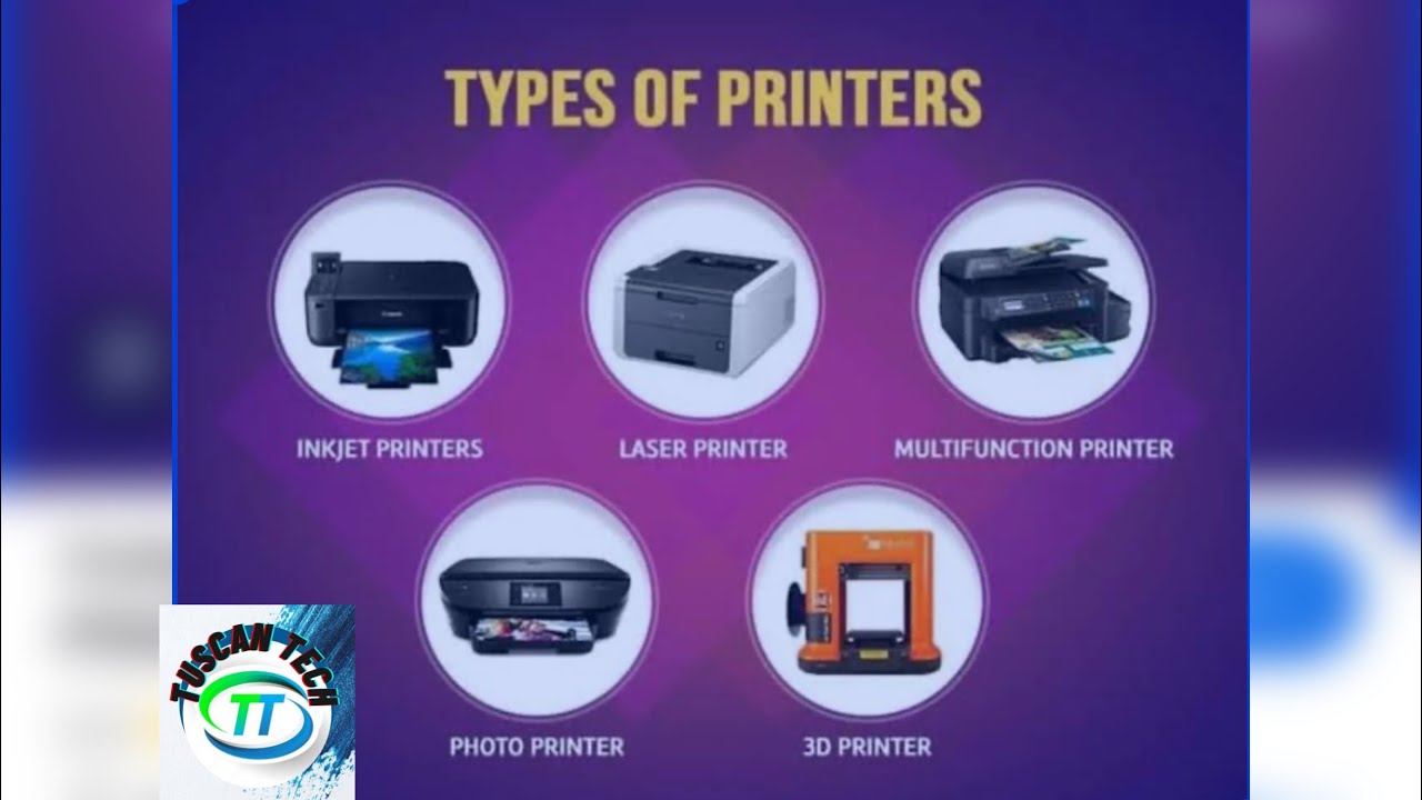 MODULE 1 PRINTER AND ITS TYPES Types of printer Advantages and