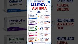 Top 5 Allergy & Asthma Medicine & Their Benefits | Health Tips #Shorts #Viral