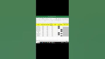 Spark Line Win / Loss in Ms Excel! #excel #shorts