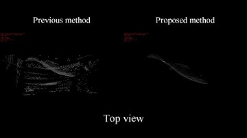 Underwater live moving fish 3D reconstruction