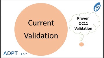 GxP System Single Validation
