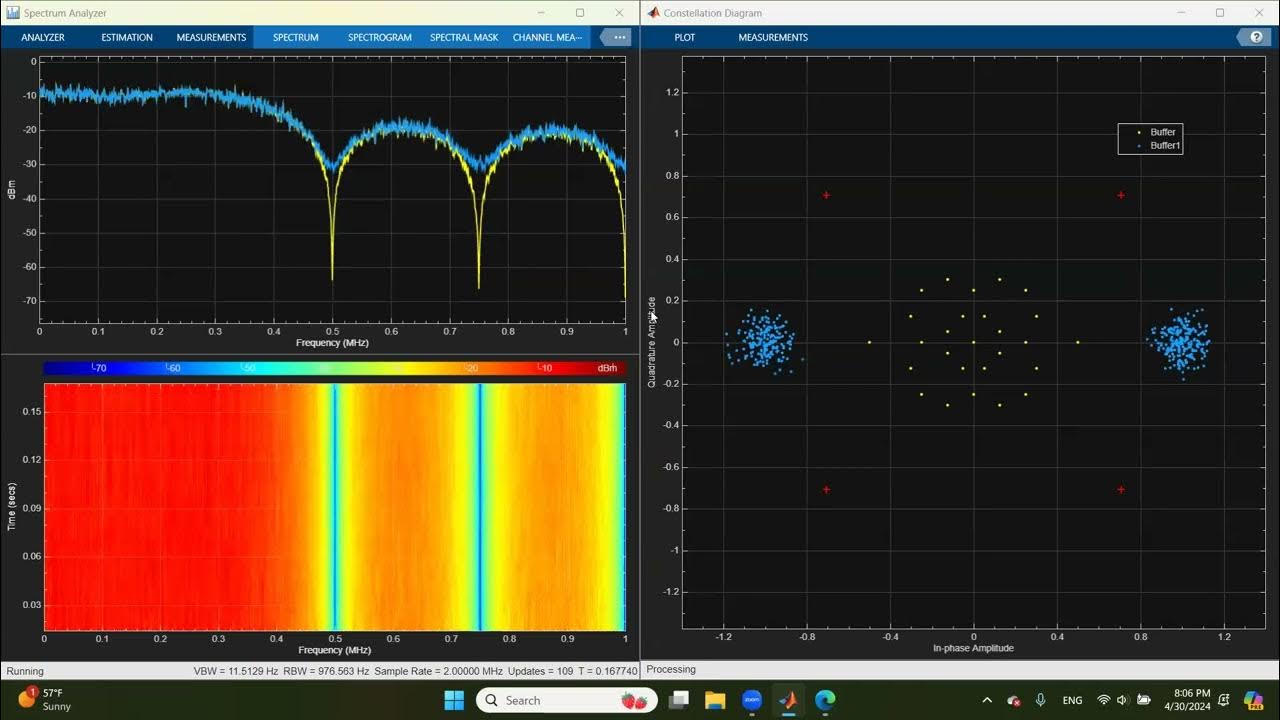 OFDM in Simulink and 802.11 with the ADALMPluto YouTube