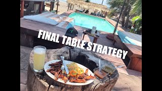 How to play on the Final Table - No Limit Texas Holdem Poker Coaching