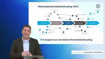 Webinar Wet Open Overheid & Informatiehuishouding