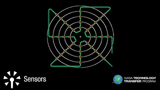NASA's Micrometeoroid and Orbital Debris Impact Detection and Location