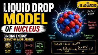 Liquid Drop Model of Nucleus | Binding Energy Explained | JEE Advanced 2026-27