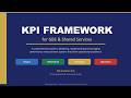 KPI Framework for GBS & Shared Services | Part 1: KPI Fundamentals | SMART-O | 4-Layer Model