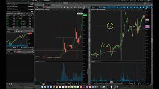 HYSR OTC breakout